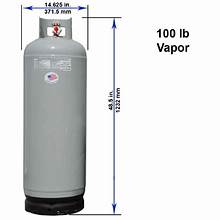 Propane Cylinder