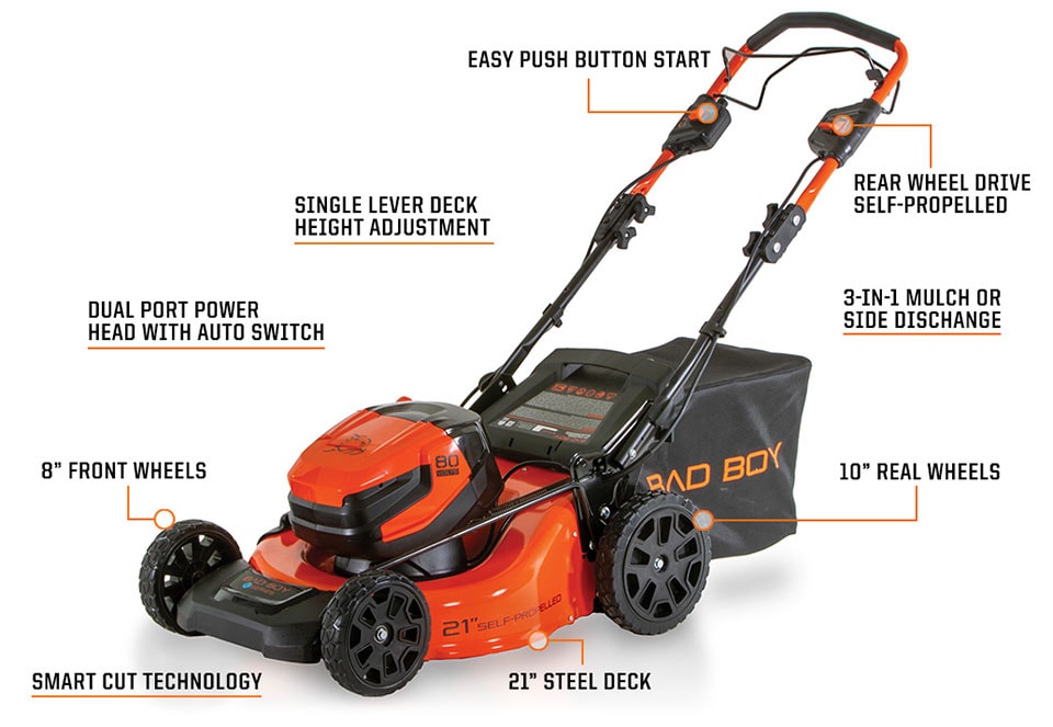 21" Bad Boy Battery Powered Mower